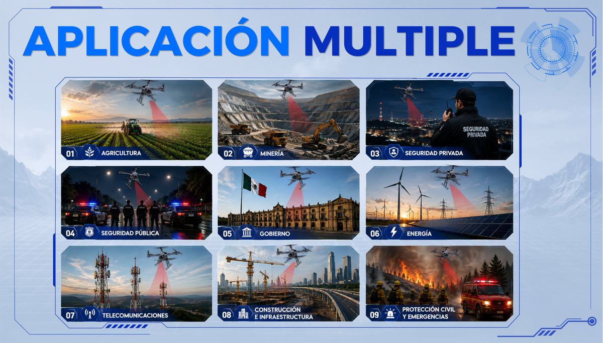 Dron M20 de grado industrial hasta 20 kg de Carga | ZARR
