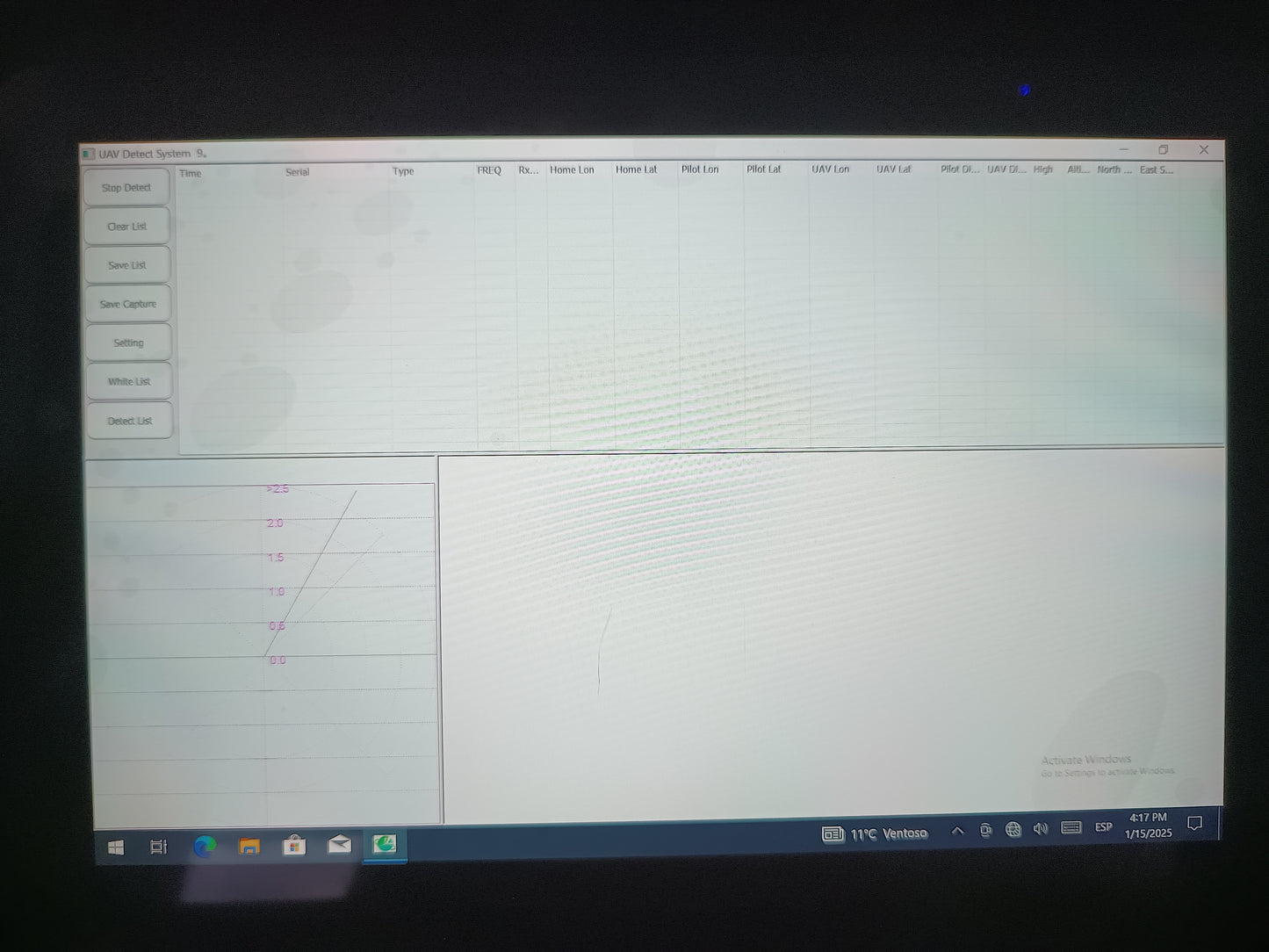 H2 PRO Detector de Dron 10km