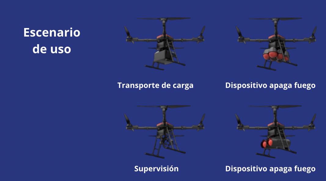Dron UAV M20 con Anti-bloqueo GPS