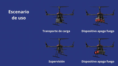 Dron UAV M20 con Anti-bloqueo GPS