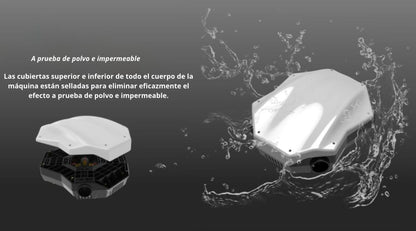 Dron UAV M20 con Anti-bloqueo GPS