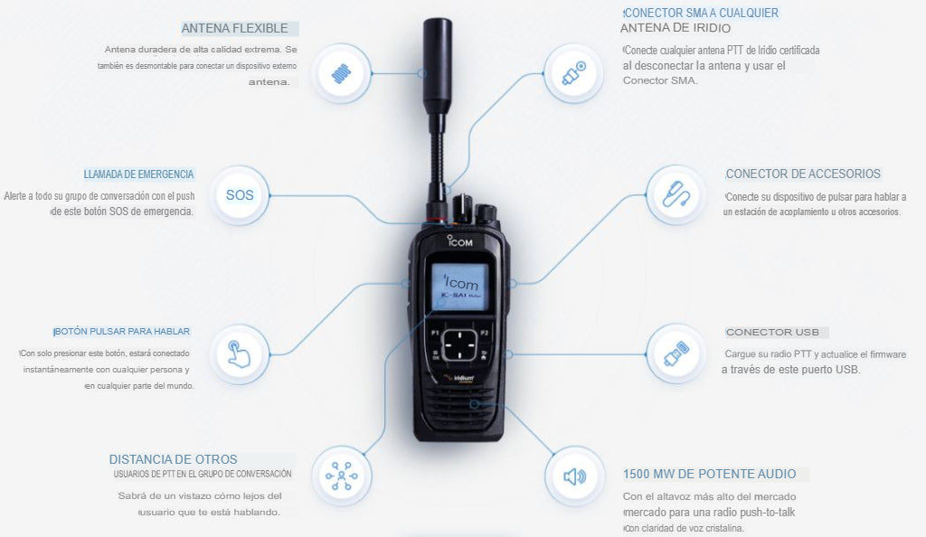 Iridium ICOM IC-SAT100 PTT Radio Satelital